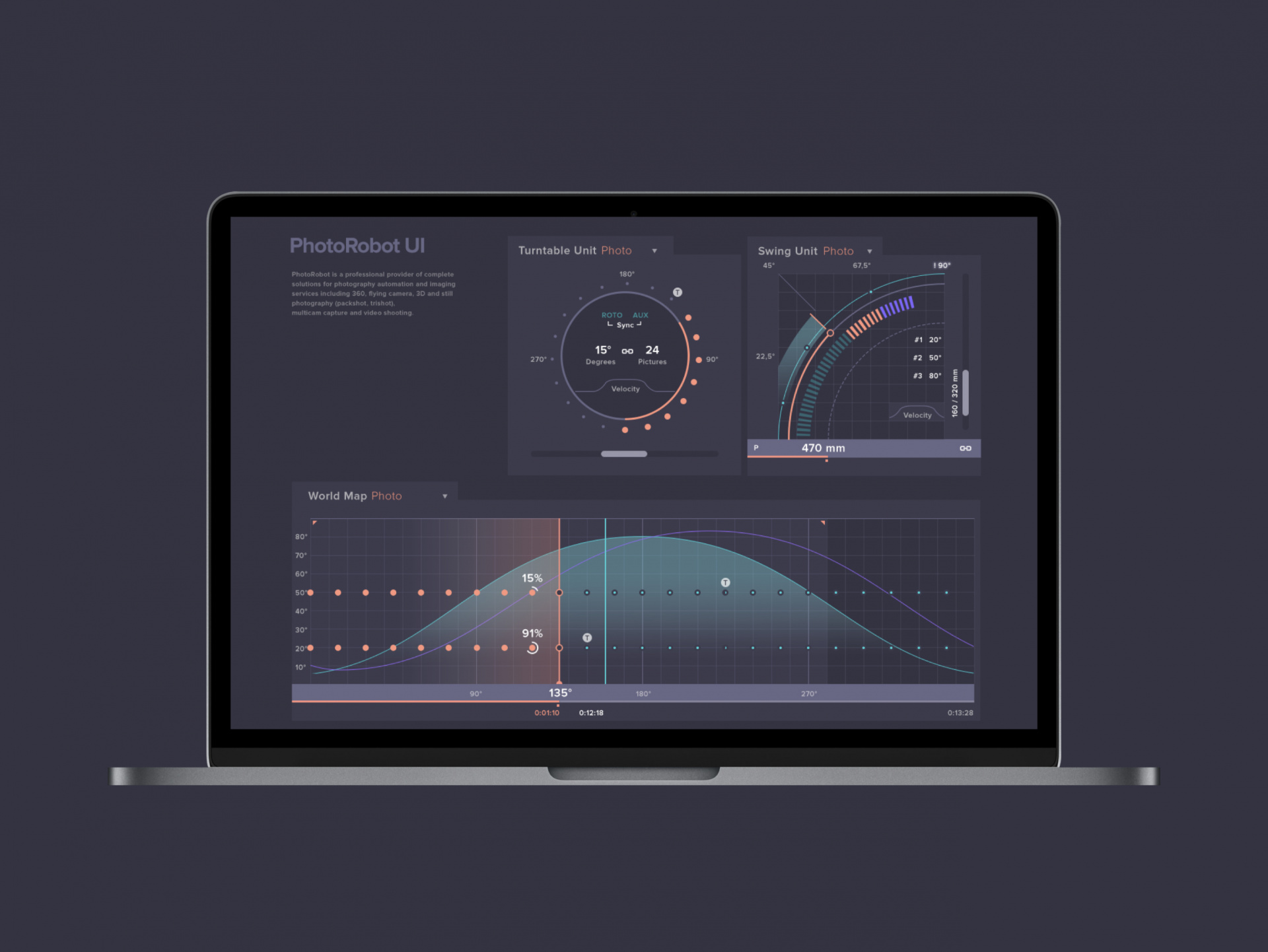 PhotoRobot #-# Strategy + Design #-# We created a new UI for outstanding product presentation. We completely redesigned the UI for the PhotoRobot app, which automates product image capture, cloud upload, post-processing, and online publishing. Based on stakeholder feedback, we replaced outdated number-based tables with intuitive, visual-driven features.